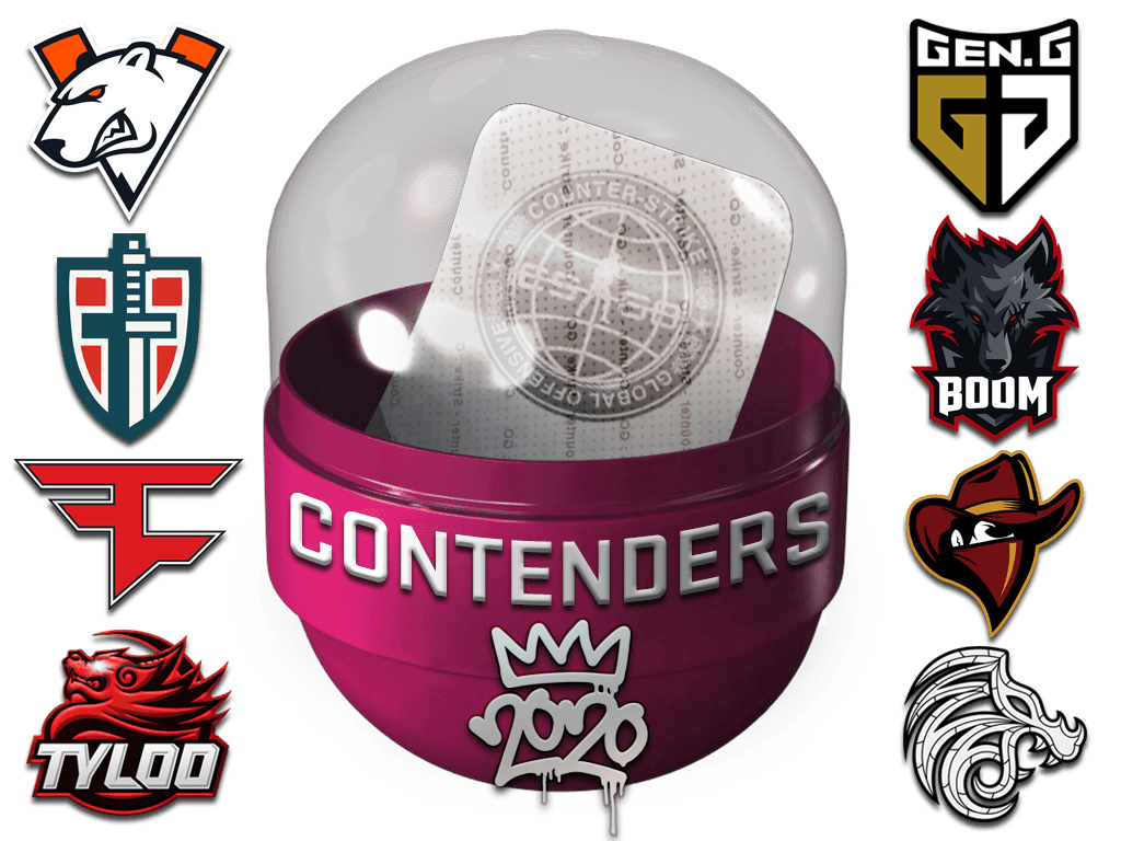 2020 RMR Contenders